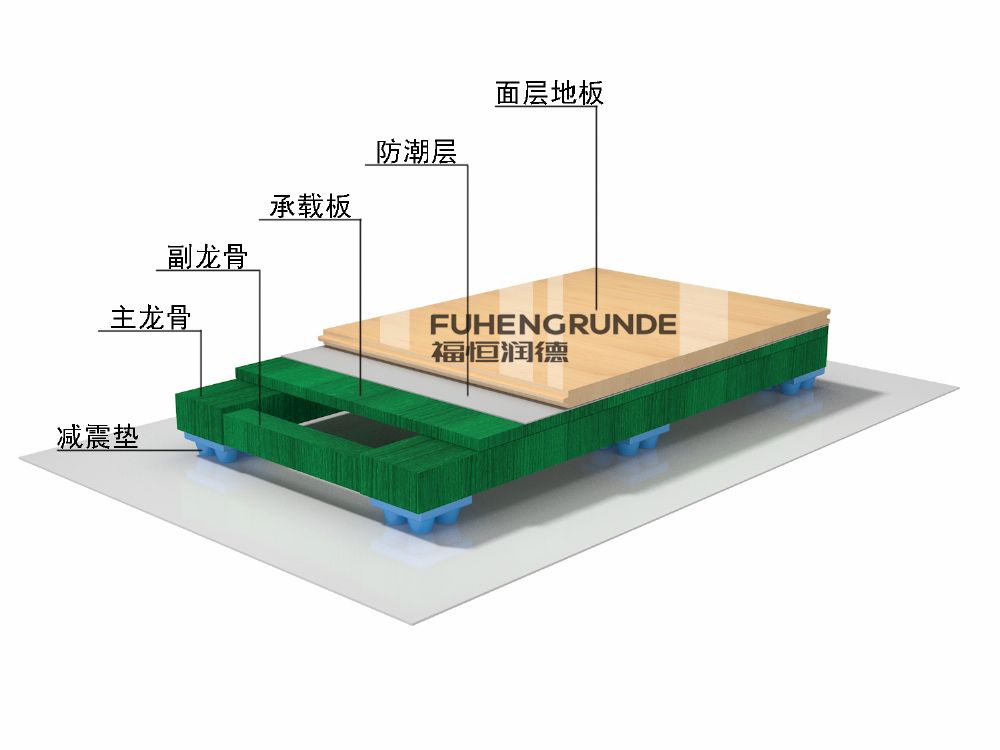 福恒3D打印系列-个性定制运动木地板配图