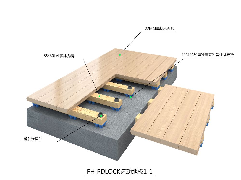 福恒锁扣系列 - 快速拆装运动木地板配图