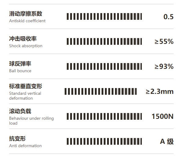 福恒固定式系列-平行双龙骨系统配图